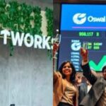 Why Is Smartworks IPO’s ₹29 GMP Stealing the Show Before July 10?