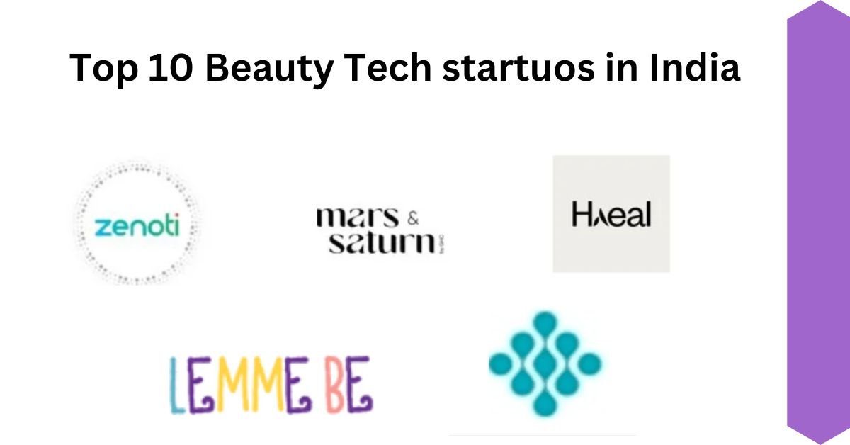 Top 10 Beauty Tech startups in India