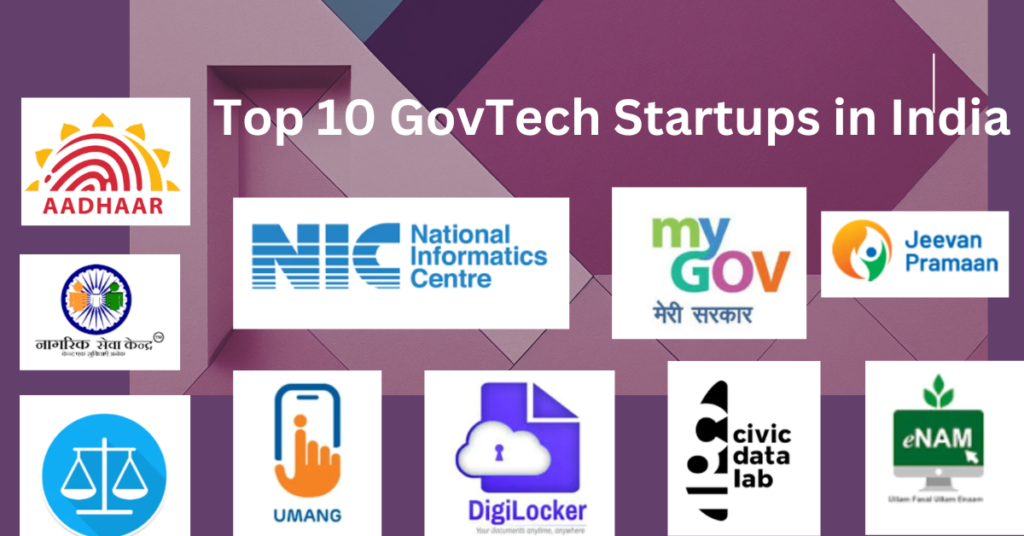 Top 10 GovTech Startups in India