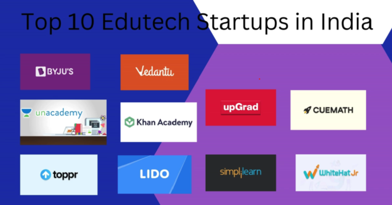 Top 10 Edutech Startups in India