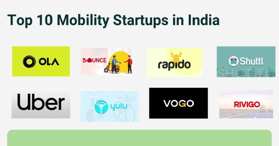 Top 10 Mobility Startups in India