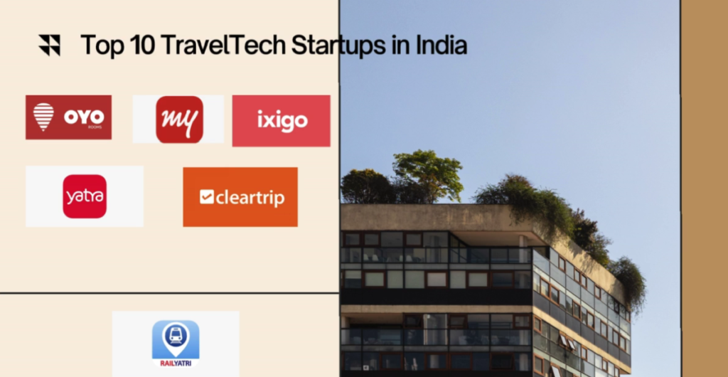 Top 10 TravelTech Startups in India