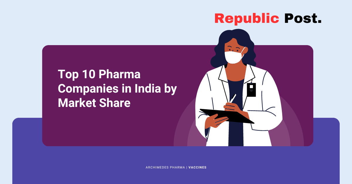 Top 10 Pharma Companies in India by Market Share