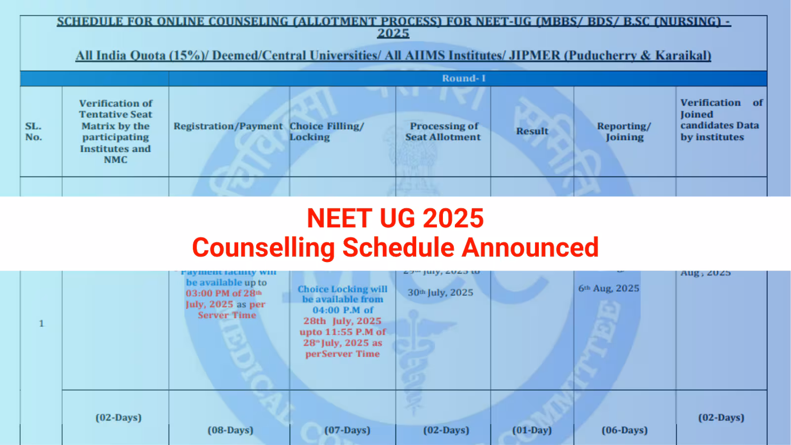 Race to MBBS: NEET UG 2025 State Counselling Dates and Websites Made Simple!
