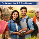 Infographic showing government welfare schemes for women, youth, and small farmers in India, highlighting financial assistance, skill development programs, and agricultural support initiatives.