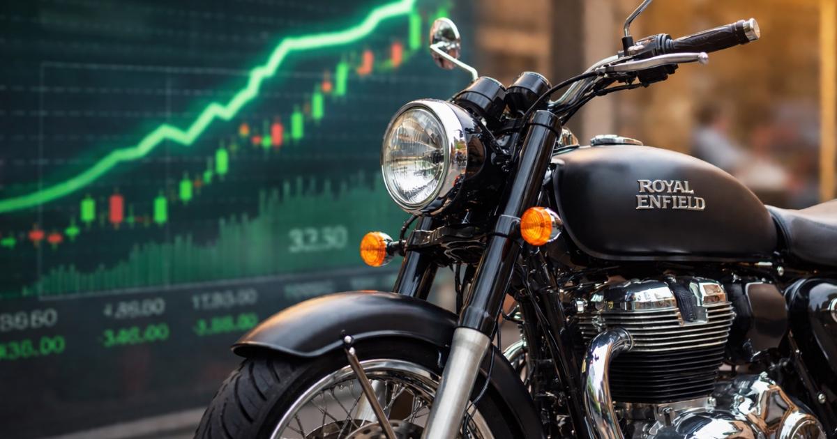 Eicher Motors Share Price Today: Auto Stock Trends as Strike Disrupts Transport on 12 February 2026