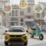 EV Watch shows electric vehicles from Tata Motors and Ola Electric highlighting India’s growing EV market